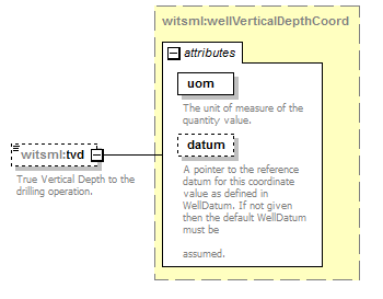 DDRMLv_1_2_1_diagrams/DDRMLv_1_2_1_p11.png
