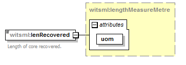 DDRMLv_1_2_1_diagrams/DDRMLv_1_2_1_p124.png