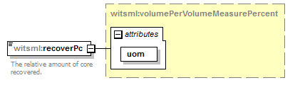 DDRMLv_1_2_1_diagrams/DDRMLv_1_2_1_p125.png