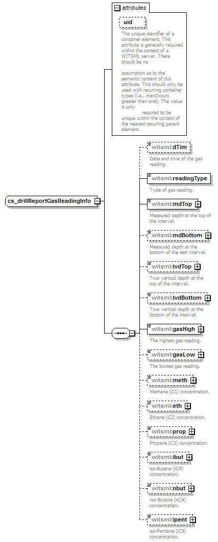 DDRMLv_1_2_1_diagrams/DDRMLv_1_2_1_p148.png