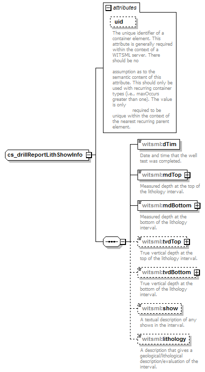 DDRMLv_1_2_1_diagrams/DDRMLv_1_2_1_p163.png