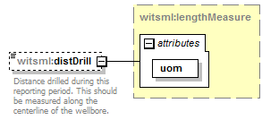 DDRMLv_1_2_1_diagrams/DDRMLv_1_2_1_p220.png