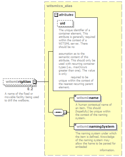 DDRMLv_1_2_1_diagrams/DDRMLv_1_2_1_p248.png