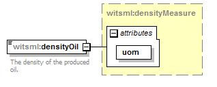 DDRMLv_1_2_1_diagrams/DDRMLv_1_2_1_p258.png