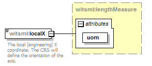 DDRMLv_1_2_1_diagrams/DDRMLv_1_2_1_p318.png