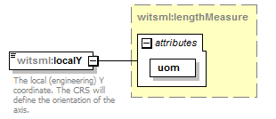 DDRMLv_1_2_1_diagrams/DDRMLv_1_2_1_p319.png
