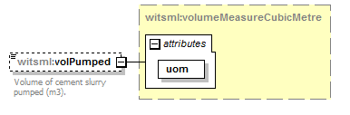DDRMLv_1_2_1_diagrams/DDRMLv_1_2_1_p33.png