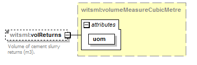 DDRMLv_1_2_1_diagrams/DDRMLv_1_2_1_p44.png