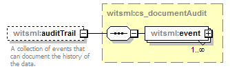 DDRMLv_1_2_1_diagrams/DDRMLv_1_2_1_p75.png